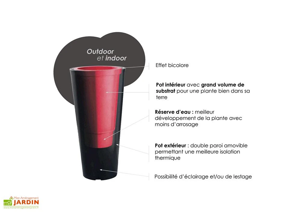 Pot De Fleurs En Plastique Open M Simple Ou Double Paroi (Ø 80 X 80 Cm) – Image 3