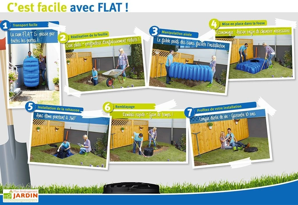 Garantia Cuve Enterrée Plate Kit Récupérateur D'Eau Flat Confort 5000 L – Image 3